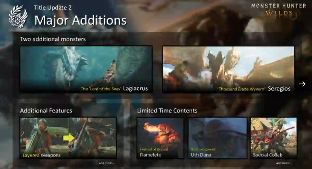 Monster Hunter Wilds 1.020.020